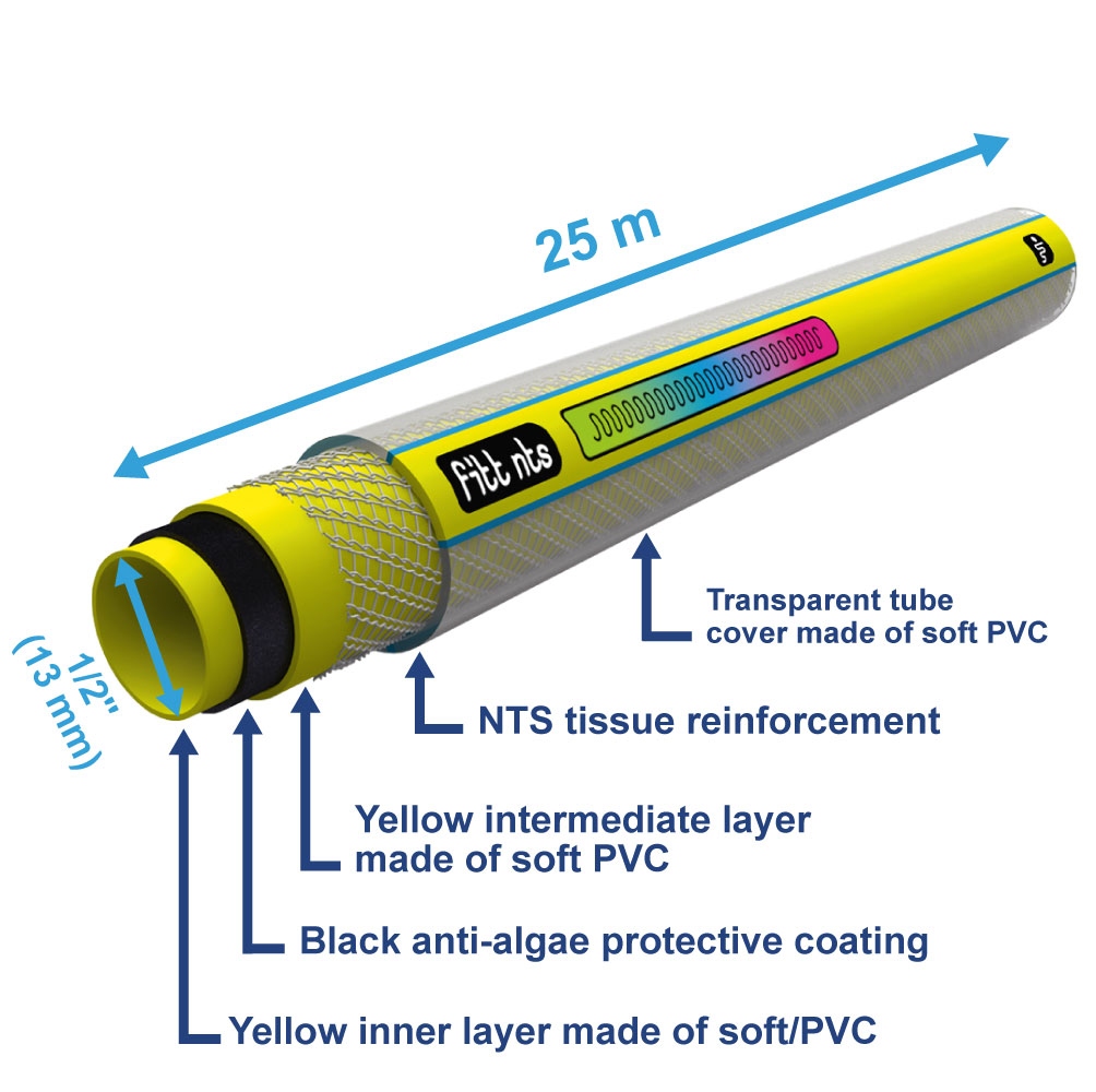 pics/Feldtmann/Fittings and hoses/Fitt hose banner/6338-fitt-nts-pvc-wasserschlauch-mit-uv-schutz-second-image-2.jpg